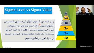 Six Sigma Green Belt Lecture 2