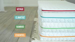 Matelas bébé gamme color babysom.fr