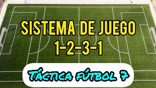 Táctica Fútbol 7 ⚽ Sistema de Juego 1-2-3-1 ( Implementalo en tu Equipo)