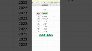 Usa la funzione SE.ERRORE per eliminare i messaggi di errore in Excel #exceltutorial #exceltricks