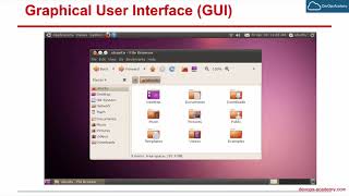 2.3 Linux User Interface