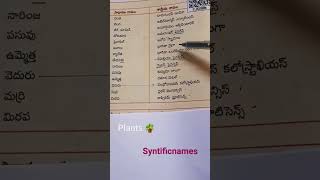 9th class biology//plants syntificnames. for tet&dsc