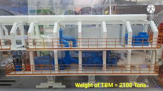 Tunnel Boring Machine (TBM) Prototype for Karnaphuli Tunnel.