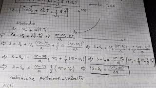 Moto uniformemente accelerato: legge e diagramma orario