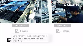 Automatic product change at KRONES AG - Customer reference packaging machine