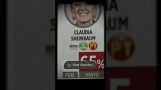 CLAUDIA NECESITA DE TU VOTO