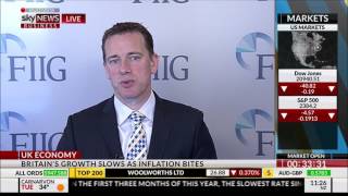 FIIG Securities' Mark Bayley on Sky 01/05/17