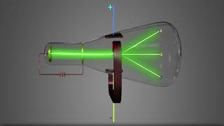 Discovery of electron | ಕನ್ನಡದಲ್ಲಿ | Discharge tube experiment | Ch 2 Structure of atom |PUC1CBSE 11