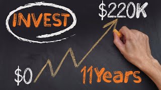 $220K investment portfolio at age 31 | 5 lessons I learnt building it