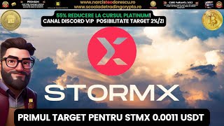 STMX PRICE PREDICTION 2025