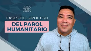 Fases del proceso del Parol Humanitario