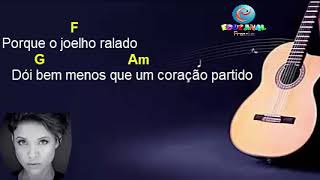 Cifra Fácil Violão - Era uma vez