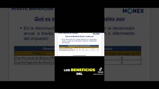 Aprovecha los Beneficios de tu Plan Personal de Retiro