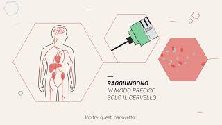 Nanomedicina per il sistema nervoso centrale