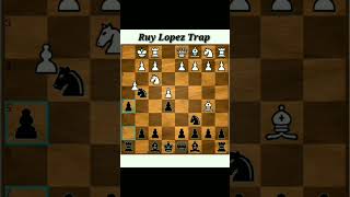 Ruy Lopez Trap Fishing Pole #chess #kingsacrifice #shorts