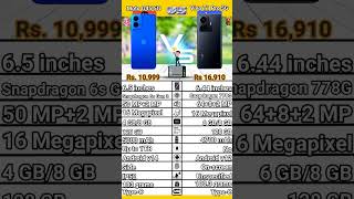 Moto G45 5G VS Vivo T1 Pro 5G comparison. Vivo T1 Pro 5G VS Moto G45 5G specification.#moto5g#vivo5g