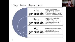 Quinolonas 2022