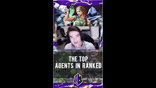 TOP 3 Agents for Ranked! Who is your go-to agent for ranked? #valorant #shorts