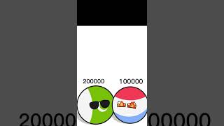 Pakistan vs Luxembourg #countries #countryballs #subscribe