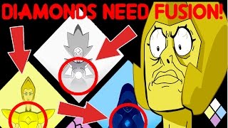 THE DIAMONDS NEED FUSION FOR POWER!- Steven Universe Theory (500 Sub Special)