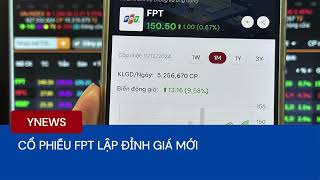 Cổ phiếu FPT lập đỉnh giá mới