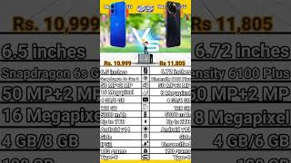 Moto G45 5G VS Realme Narzo 60x 5G comparison. Realme Narzo 60x 5G VS Moto G45 5G specification.#5g