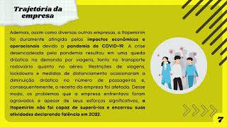 Itapemirim Transportes Aéreos - Aprendendo com o Passado