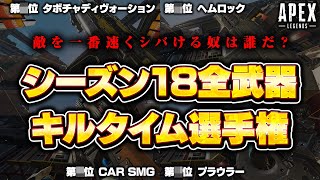 シーズン18全武器のキルタイムランキングを作ったらおもしろい結果になりました。PC PS4 PS5【APEX LEGENDS】