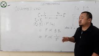 Physics (12 Science) Electrostatics By Sailesh Chamling