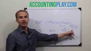 What is Accounts Receivable? Accounting Quiz Game App