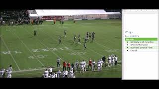 IFAF Training Tape 2022 Bullet Wing Pass middle 5