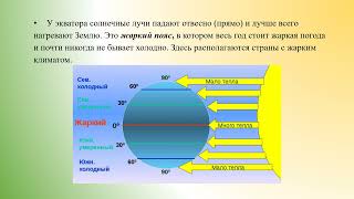 Значение Солнца для жизни на Земле. география 6 класс