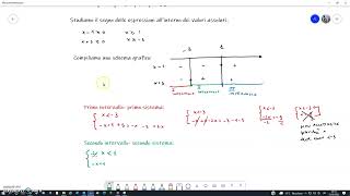 equazioni con più moduli assoluti