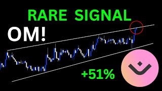 MANTRA (OM) Pattern Signals a BIG Price Breakout! 🚨