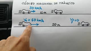 ¿POR QUÉ UNA DISTANCIA DE 20 m A OTRO VEHÍCULO AL MANEJAR? #AnibalMalger #LaFisicaEstaEnTodas