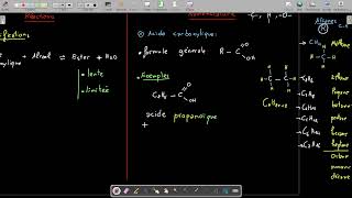 chimie organique 2bac ..