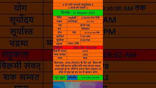 आज के शुभ मुहूर्त/आज का पंचांग/aaj ka panchang/ 31 JANUARY 2022 #aajkapanchang #shorts#youtubeshorts