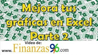 Mejora tus gráficas en Excel - Clase 15 - Excel Financiero