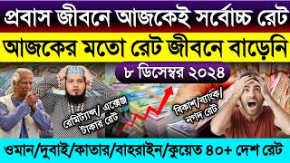 আজকের টাকার রেট কল্পনার বাহিরে বাড়ল | আজকের টাকার রেট কত | ওমান দুবাই কাতার কুয়েত এক দিনার কত টাকা