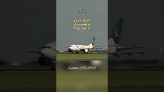 PIA evolution #aviation #airlines #evolution #pia