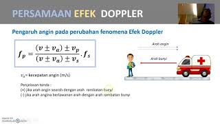 Video Pembelajaran  -  Efek Doppler