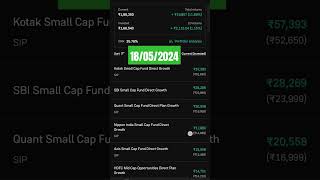 💥#Today Mutual fund Returns//#viral_shorts💥 #billionarerules 💥#motivationalvideo #fauji_investment💥💥