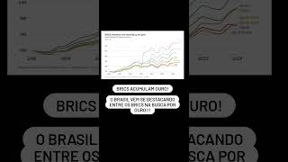 BRICS ACUMULAM OUROO Brasil vem se destacando entre os BRICS na busca por ouro!!!