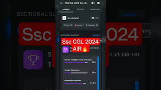 SSC CGL 2024 preperation all India rank 😱😱😱🔥🔥#shorts #shortsfeed #ssc #motivation #viral #shortvideo