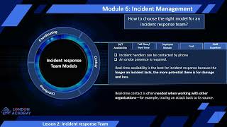 Incident Management Module 6 Lesson 2