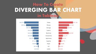 How To Create Diverging Bar Chart in Tableau