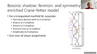 Daniel Bulmash - Anomalies in (2+1)D fermionic topological phases