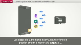 Soporte LG España - Copiar archivos a la tarjeta de memoria SD en Smartphone LG