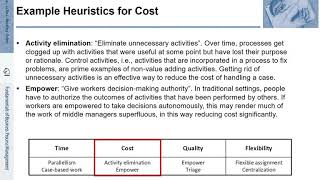 FBPM-8.2.: Fundamentals of Business Process Management (BPM) - Transactional Methods