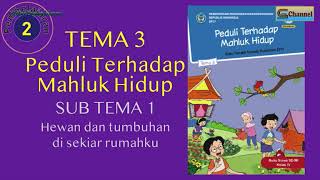 Tema 3 Sub Tema 1 Pembelajaran 2 Kelas 4